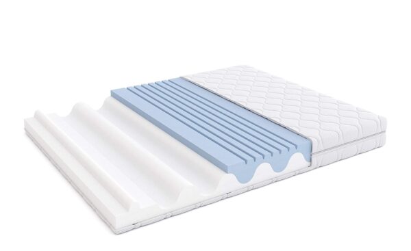 Hochwertige Matratze mit ergonomischer Memory-Schaum-Unterstützung, orthopädischer Komfort und optimaler Luftzirkulation für erholsamen Schlaf.