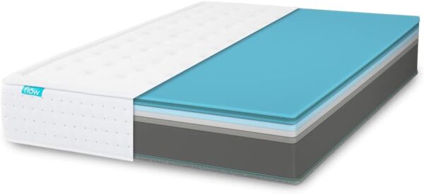 Cecotec Flow HybridLuxe Fresh 6900 Matratze 90x200