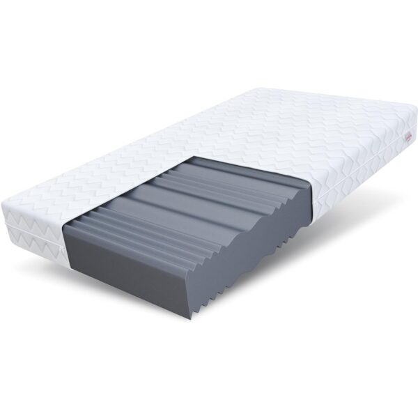 FDM Comfort Plus Kaltschaummatratze 90x200 cm H3 7 Zonen waschbar