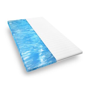Mister Sandman Gelschaum-Topper 80x190 orthopädisch atmungsaktiv Öko-Tex 5cm