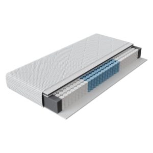 Hochwertiger Matratzenschaum mit individuell anpassbaren Kissen, perfekt für gesunden und erholsamen Schlaf, Matratzenexpert bietet die besten Matratzentypen und Schlaflösungen auf dem Markt.