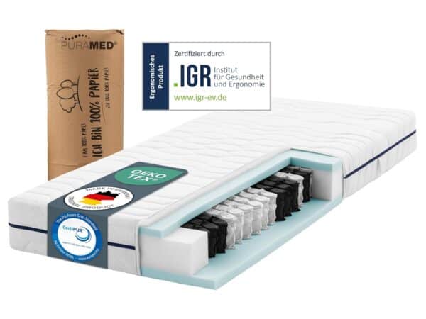 Hochwertiger Matratzenkern mit innovativer Taschenfederung für erholsamen Schlaf, garantiert gesunden Liegekomfort, zertifiziert durch IGR, OEKO-TEX® und CertiPUR®-Standard.
